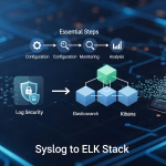 syslog to elk