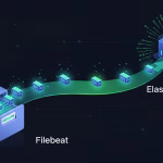 How to Configure Filebeat to Send Logs to Elasticsearch