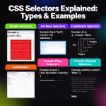 what are the different types of selectors in css