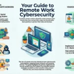 remote work cyber security tips