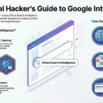 how to hack google