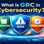 what is grc in cybersecurity